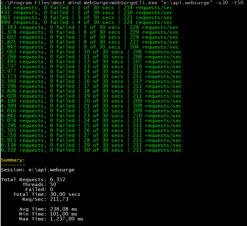 Running Websurge with CMD interface.